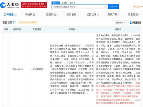 永和大王關(guān)聯(lián)公司拓展新版圖 新增房地產(chǎn)經(jīng)紀(jì)與電子商務(wù)平臺運(yùn)營